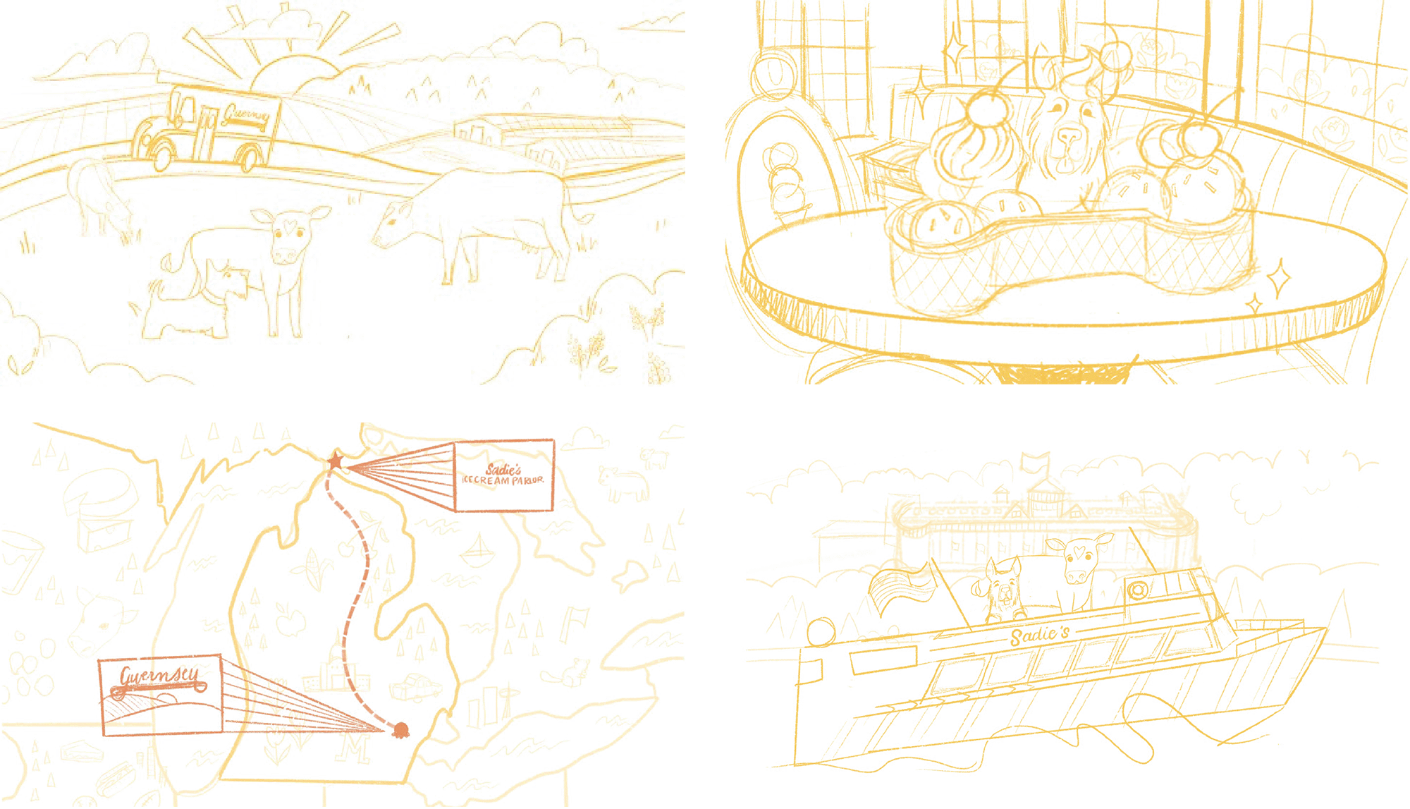 Story Board for video