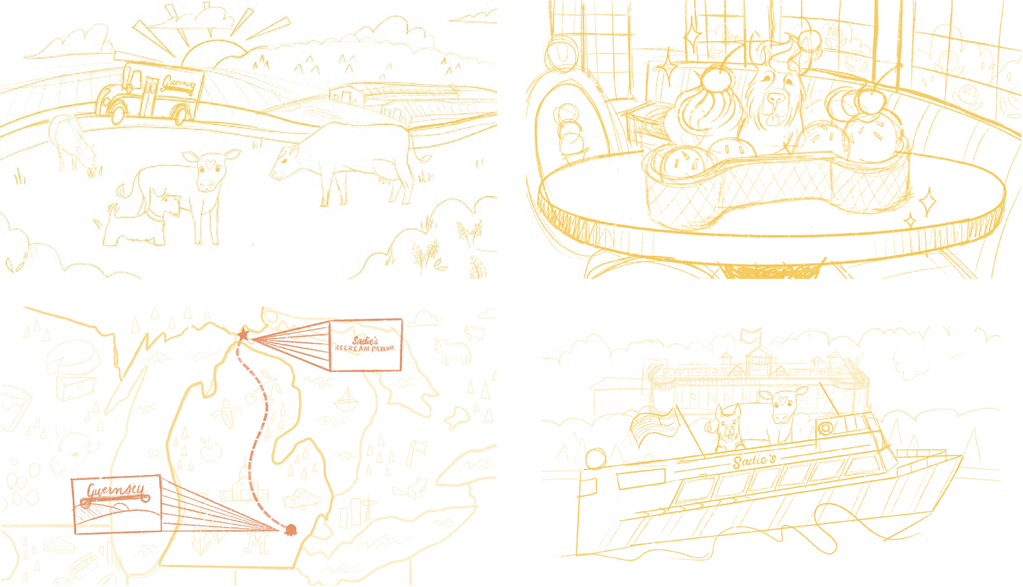 Story Board for video