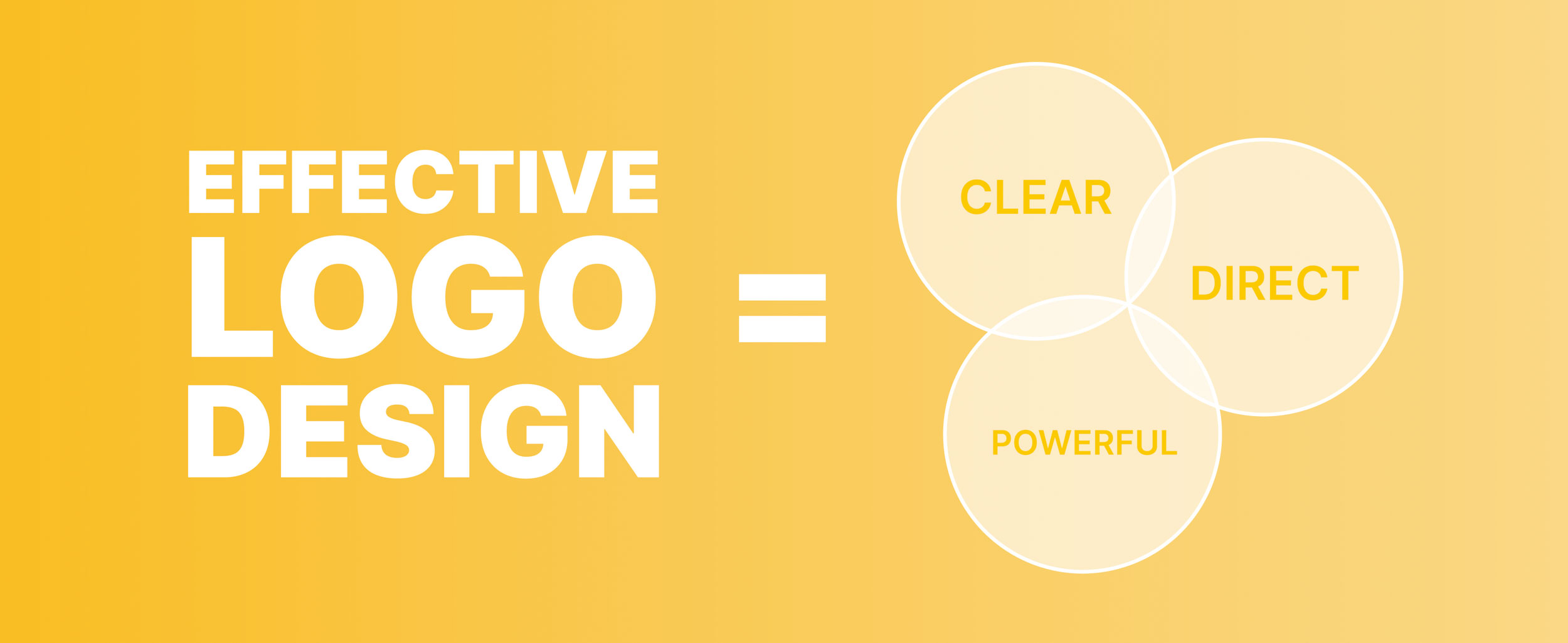 Effective Logo Design is Clear Direct and Powerful