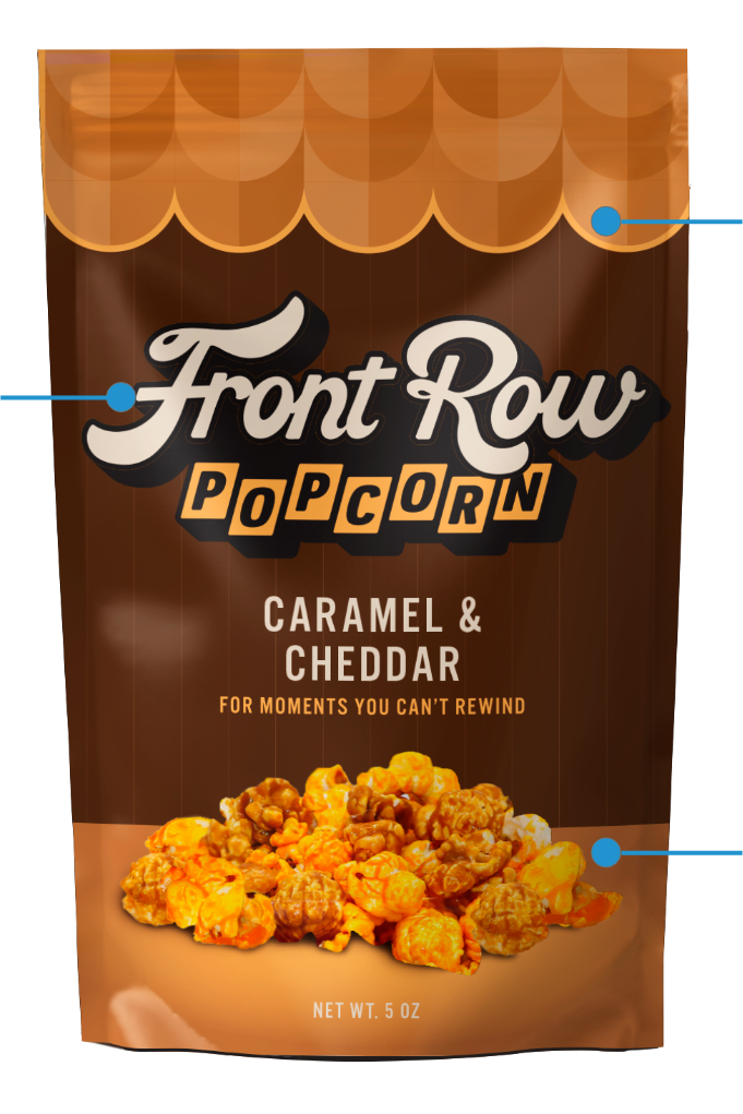 Anatomy of Front Row Packaging